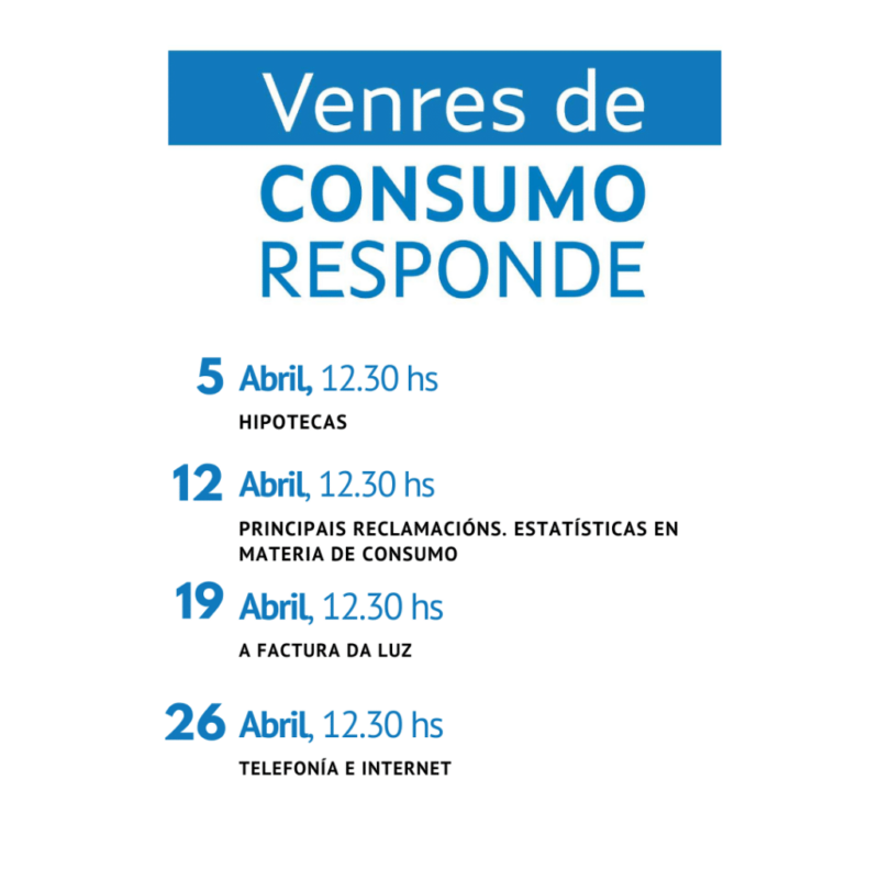 Venres de consumo responde especial principais reclamacións estatísticas en materia de consumo.