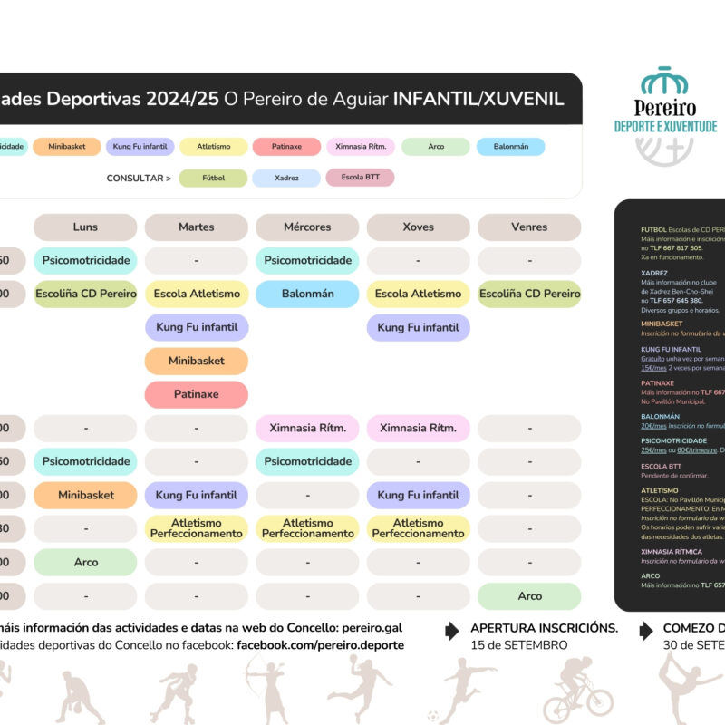 Actividades Deportivas 2024/2025 Adultos, Infantil y Juvenil